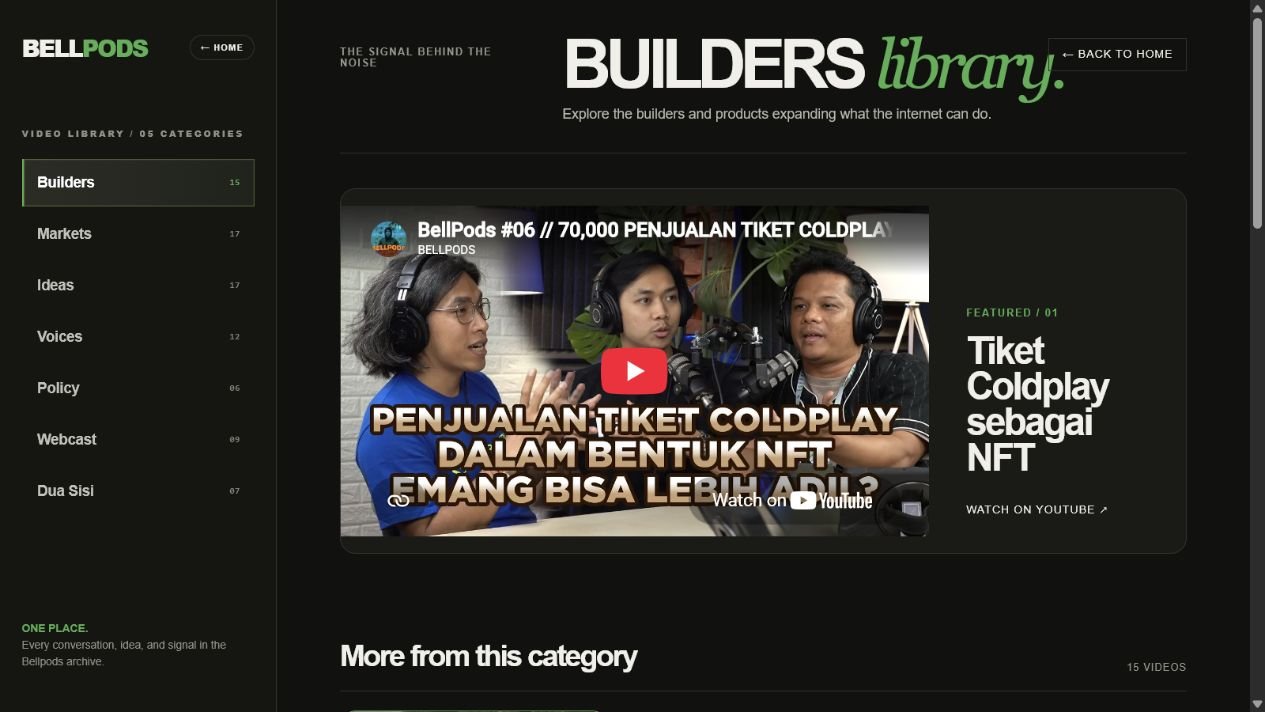 BellPods video library