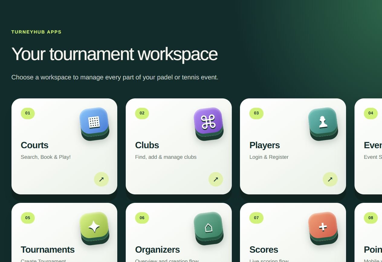 Turney tournament workspace